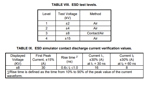Table-VIII-and-Table-IX-CS118.PNG
