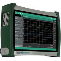 Anritsu MS2080A RF Spectrum Analyzer