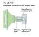 Keyence LS-9000M Optical Micrometer Series