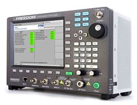 Astronics R8000C Communications System Analyzer 