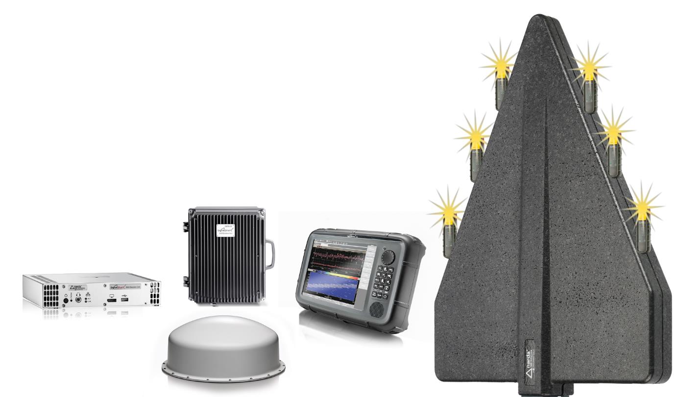 Narda's many spectrum analyzers helped users keep up during a crazy year.