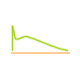 Electrostatic Discharge (ESD) Testing