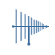 Log Periodic Antenna