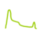 Optical Time Domain Reflectometers (OTDR)