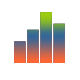 What is RF Spectrum Monitoring?