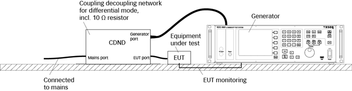 IEC61000-4-19.png