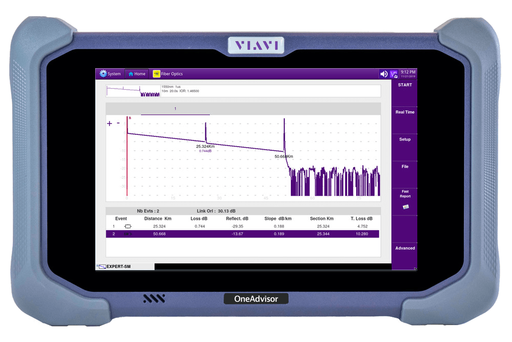 Image of Viavi Solutions OneAdvisor 800 Wireless Platform