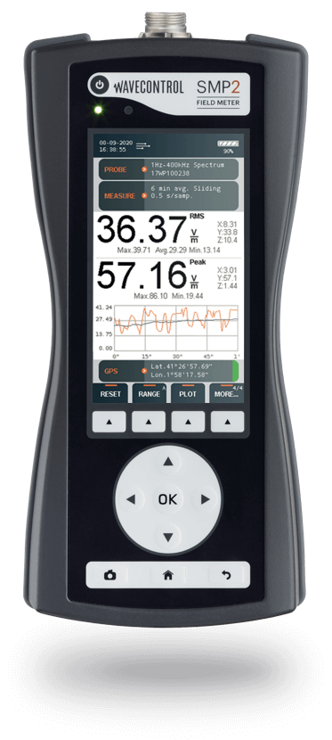 Wavecontrol SMP2 Electromagnetic Field Meter
