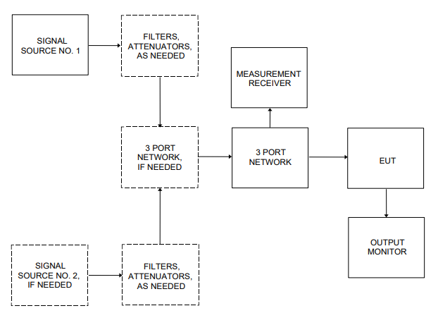 Figure-CS104-A-14.PNG Figure-CS104-A-14.PNG