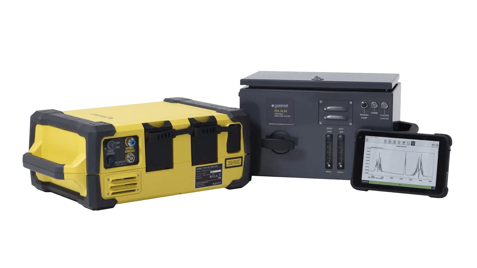Rent Gasmet GT6000