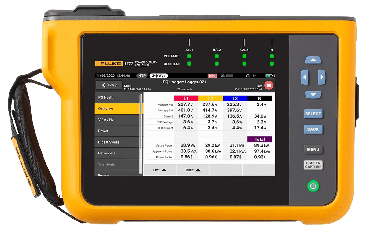 Power Quality Monitoring