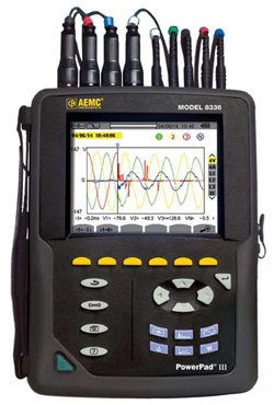 AEMC 8336