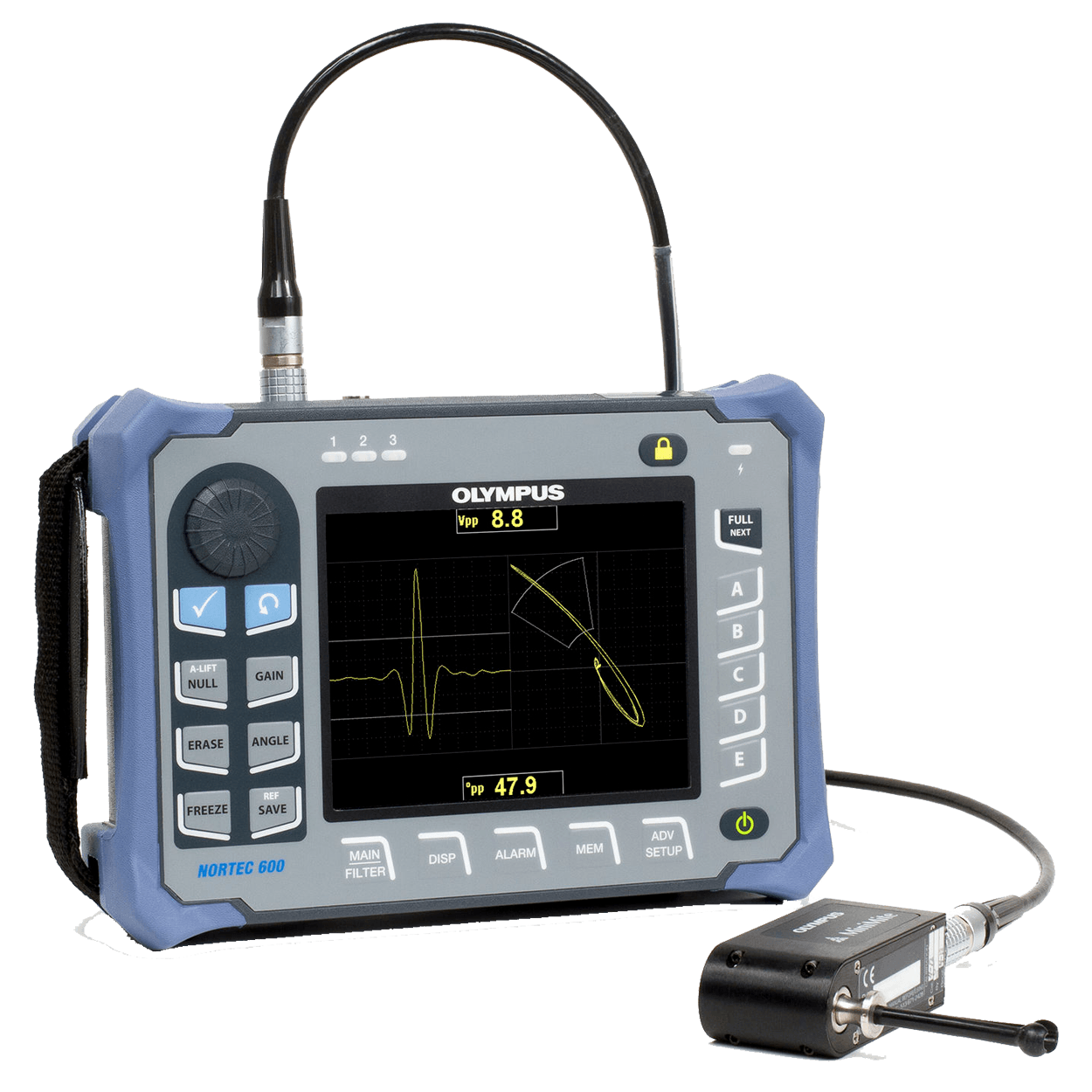 Eddy Current Flaw Detectors