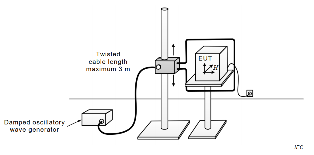 Using an updated SRM-3006 in the field.