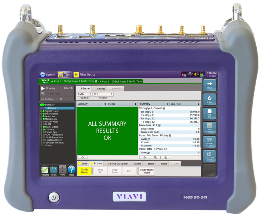 Ethernet Network Testers