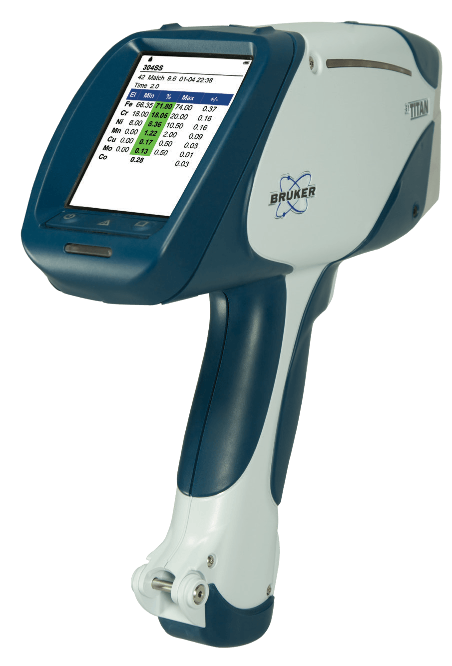 XRF Analyzers