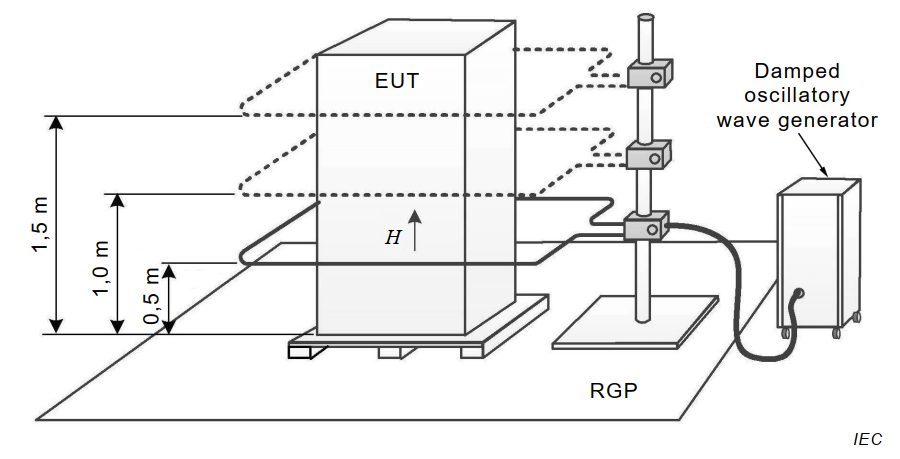 Using an updated SRM-3006 in the field.