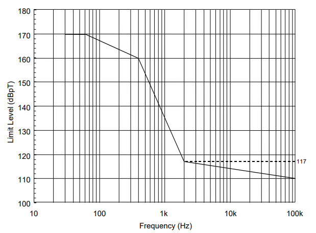 FIGURE-RS101-1.PNG FIGURE-RS101-1.PNG