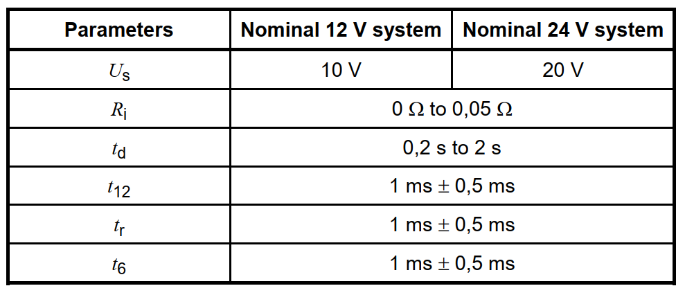 Pulse2ab2.png Pulse2ab2.png