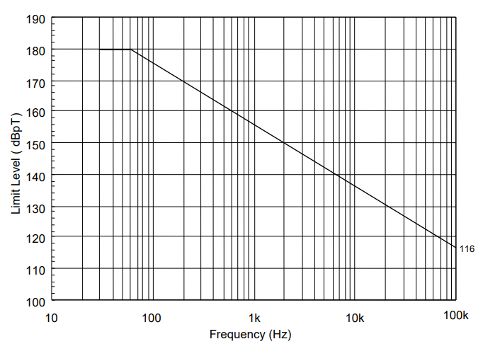 Figure-RS101-2.PNG Figure-RS101-2.PNG