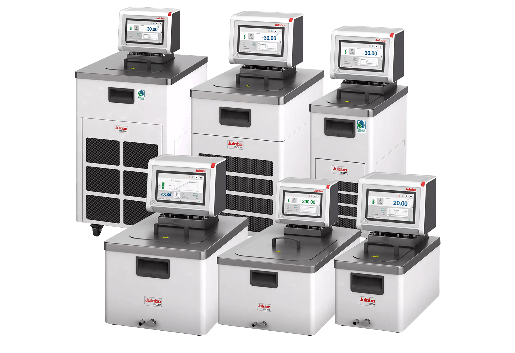 Image of Julabo MAGIO Series