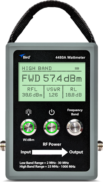 Image of Bird 4480A RF Wattmeter