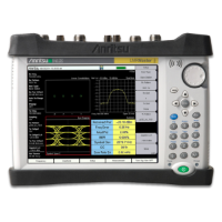 Digital Radio Test Sets