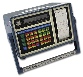 Image of Dranetz 808 Power & Demand Monitor