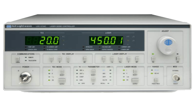 Laser Diode Controller