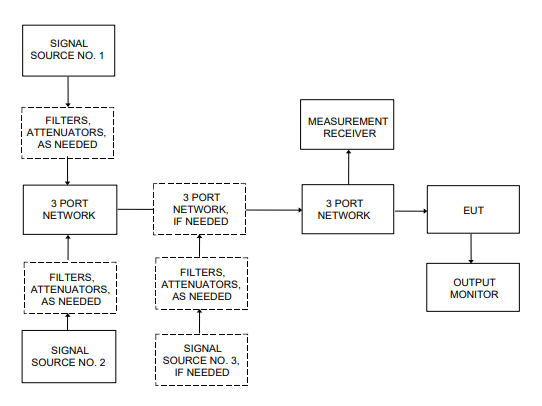 Figure-CS103-A-13.PNG Figure-CS103-A-13.PNG