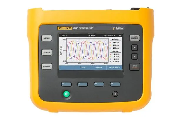 Fluke 1738