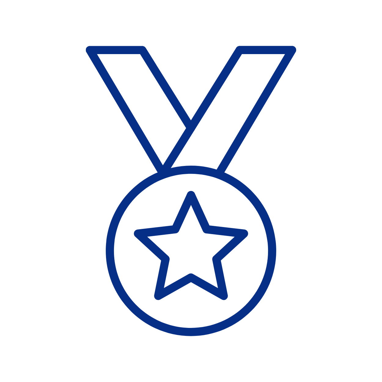 Employee Recognition