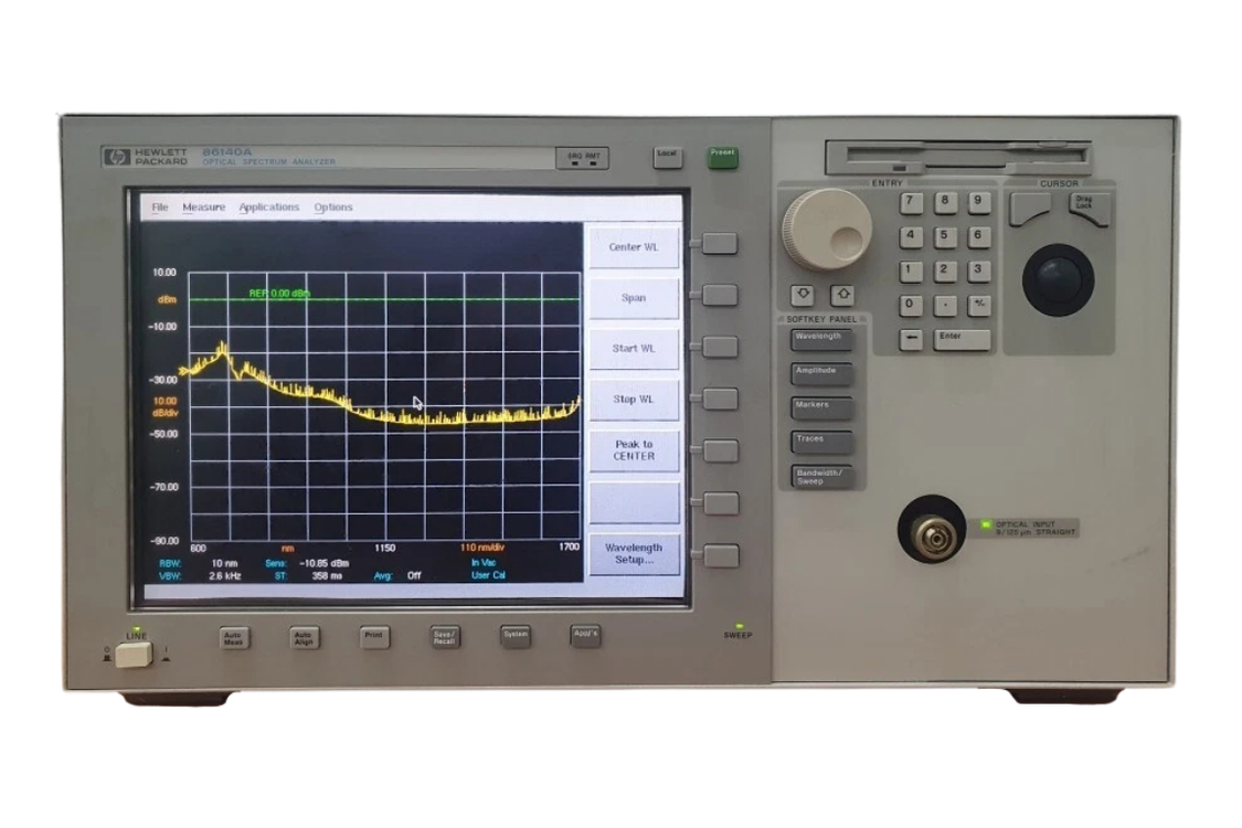 Optical Spectrum Analyzers (OSA)