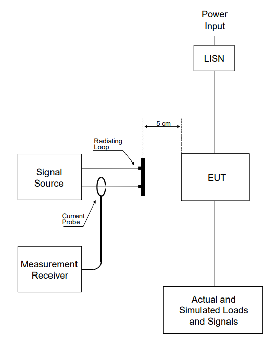 Figure-RS101-4.PNG Figure-RS101-4.PNG