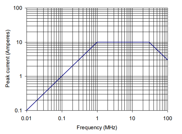 Figure-CS116-2.PNG Figure-CS116-2.PNG