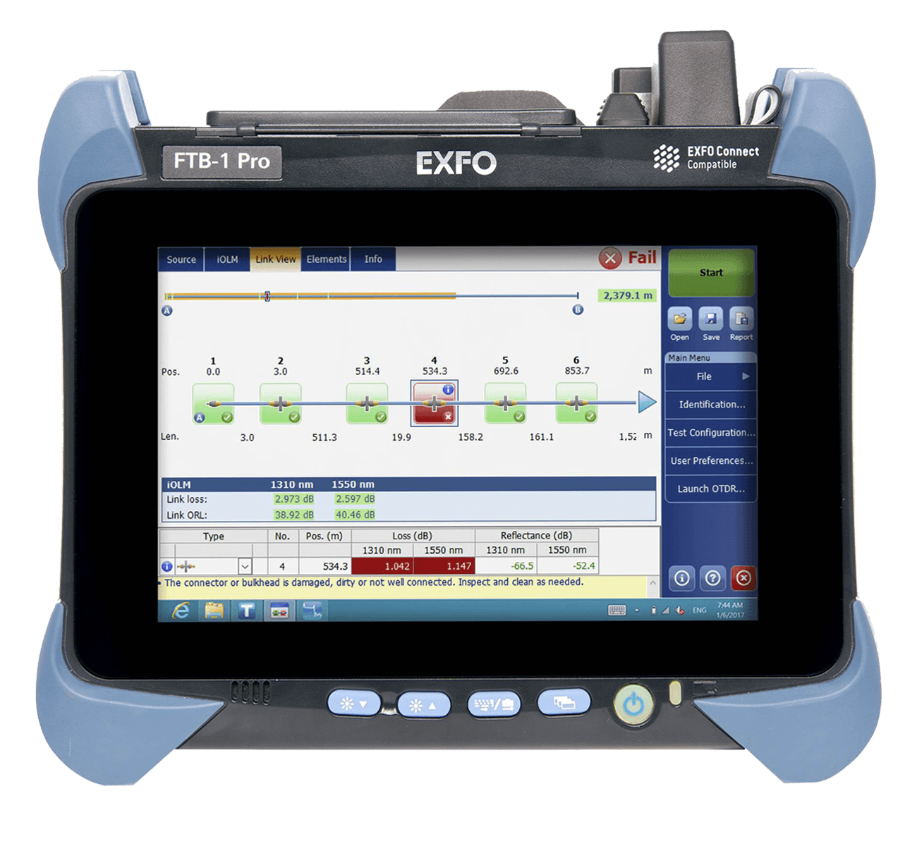 SONET Test Sets | SDH