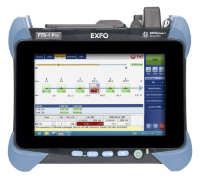 SONET Test Sets | SDH