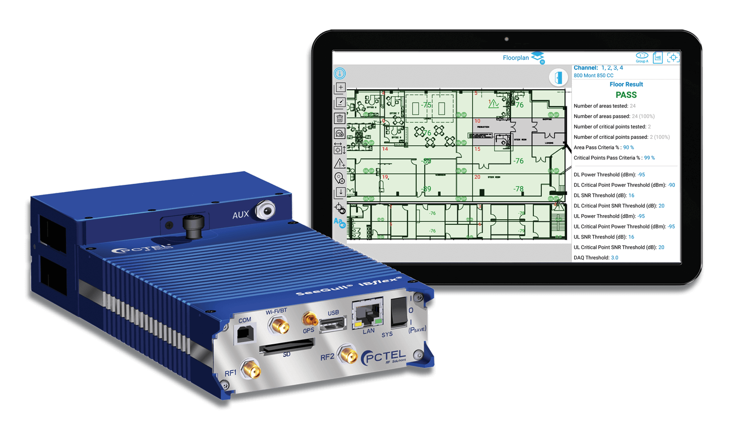 Drive & Walk Testers