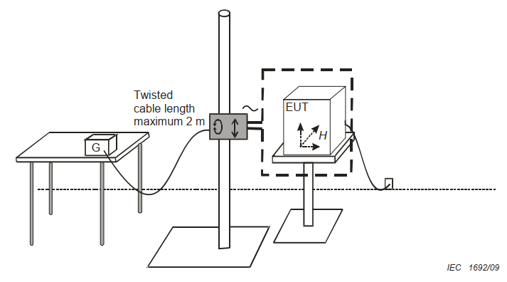 Using an updated SRM-3006 in the field.