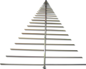 AH Systems SAS-517 Log Periodic Antenna | 80 MHz - 4 GHz