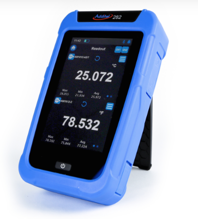 Image of Additel 282 Dual Channel Reference Thermometer Readout