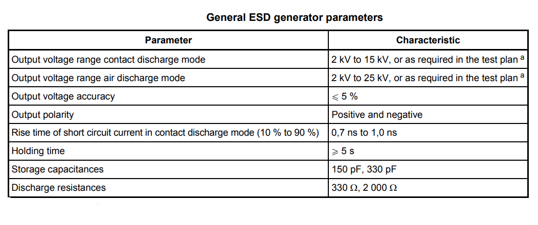 iso10605.png iso10605.png